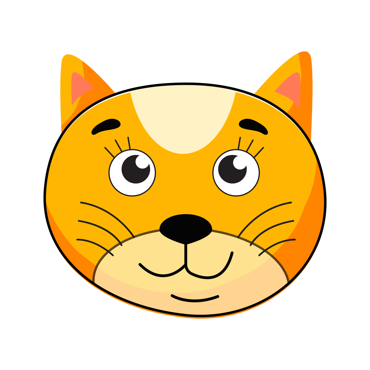 Cartoon Cat Faces Stickers - Print My Stickers